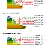 三沙不饱和树脂地坪，不饱和树脂防腐地坪,防腐蚀地坪施工厂家-缩略图2